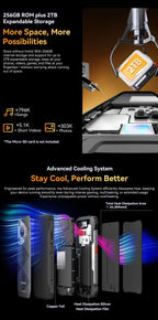Blackview BL7000 AI 5G Rugged Phone Android 15, MTK 6300, 6.78" FHD+ 120Hz, 7500mAh/33W, Rugged Smartphone Dual SIM NFC/IP69K