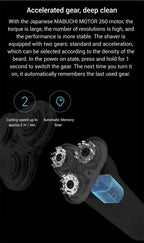 MIJIA S500 Electric Shaver Dry Wet Shaving Triple Blade Trimmer Beard Floating Head Men's Shaver Electric Razors Machine