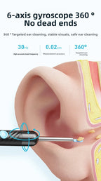 Wireless Ear Wax Removal With Camera Rechargeable Ear Cleaner HD Check Camera with Ear Spoon Set Canal Clean