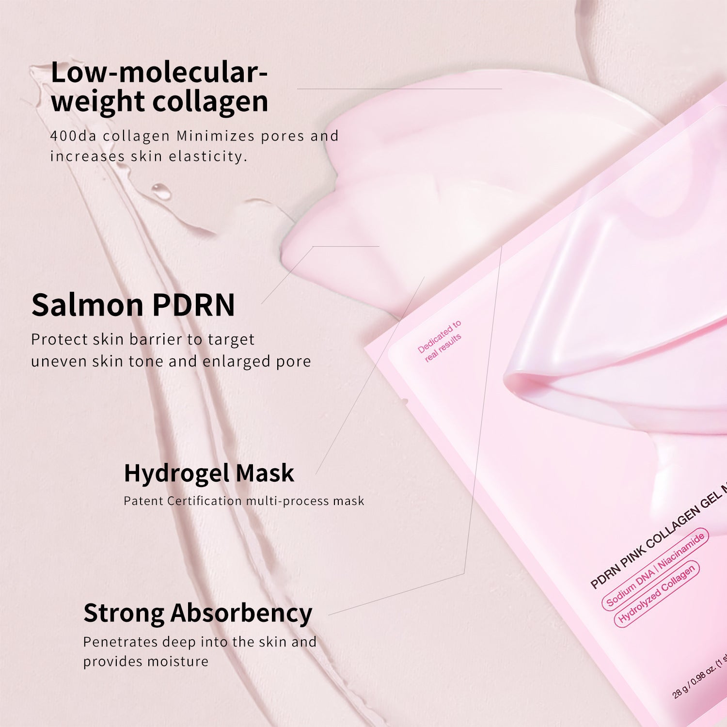 Overnight Collagen Mask Deep Anti Wrinkle Salmon DNA PDRN Glass Glow Skin Face Mask Lift Firm Improve Elasticity korean Skincare