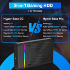 3TB Portable Gaming HDD LaunchBox/Retrobat/Playnite Retro Game Console with 17300+ AAA/3D/Retro Games for PS4/PS3/PS2/Switch/Wii