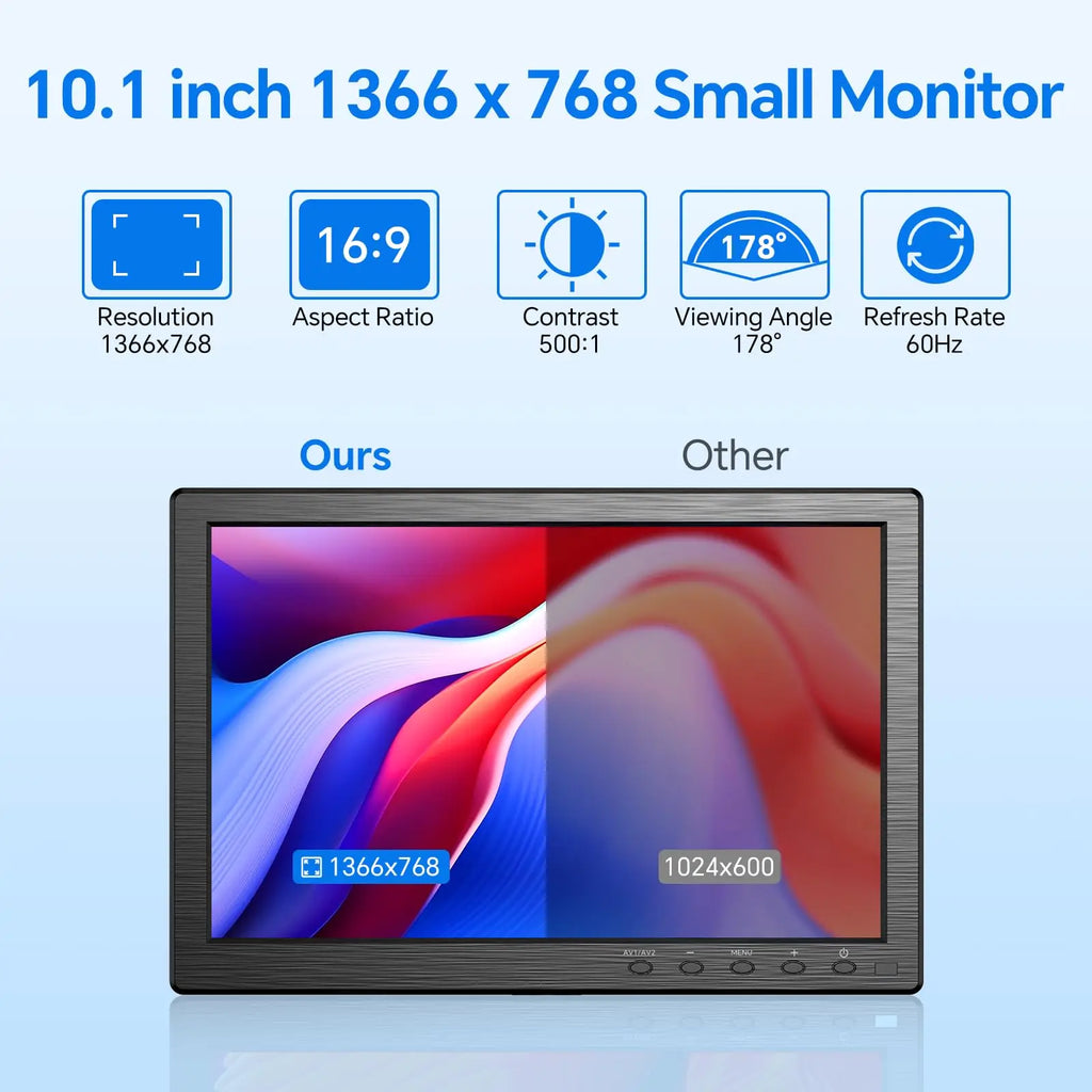 Eyoyo EM101AD 10-inch Security Monitor 1366x768 HD Resolution LCD Screen Desktop Monitor Supports Wall Mounted, HDMI VGA AV BNC USB Input, Built-in Speakers, Second Display for Computer PC CCTV Camera NVR