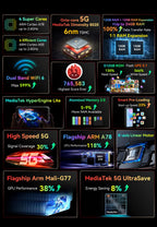 [World Premiere] Blackview BL9000 5G Rugged Smartphone 6.78" 2.4K FHD+ Display (12+12)GB 512GB Mobile Phone 8800mAh With 120W