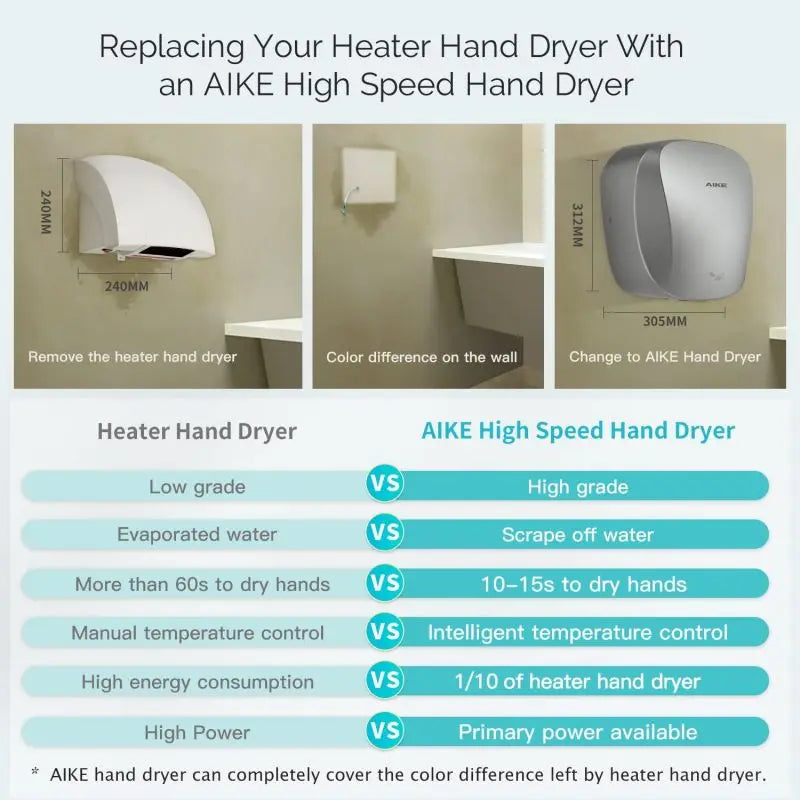 AIKE Air Tank Heavy Duty Automatic Hand Dryer HEPA Filter UL Approved 1450W Brushed Stainless Steel Finish Hand Drying Machine