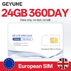 Europe Prepaid Data SlM Card,Coverage in Europe/UK Countries,High-Speed 5G/4G LTE,Data-only SIM Deal for 4G Camera and Travel