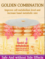 Hot selling weight loss products, 100% effective in burning fat, so that you have a slim body.