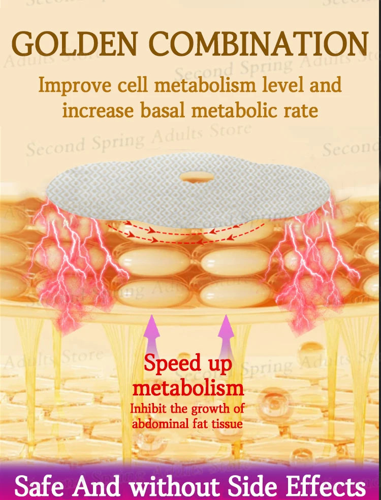 Hot selling weight loss products, 100% effective in burning fat, so that you have a slim body.