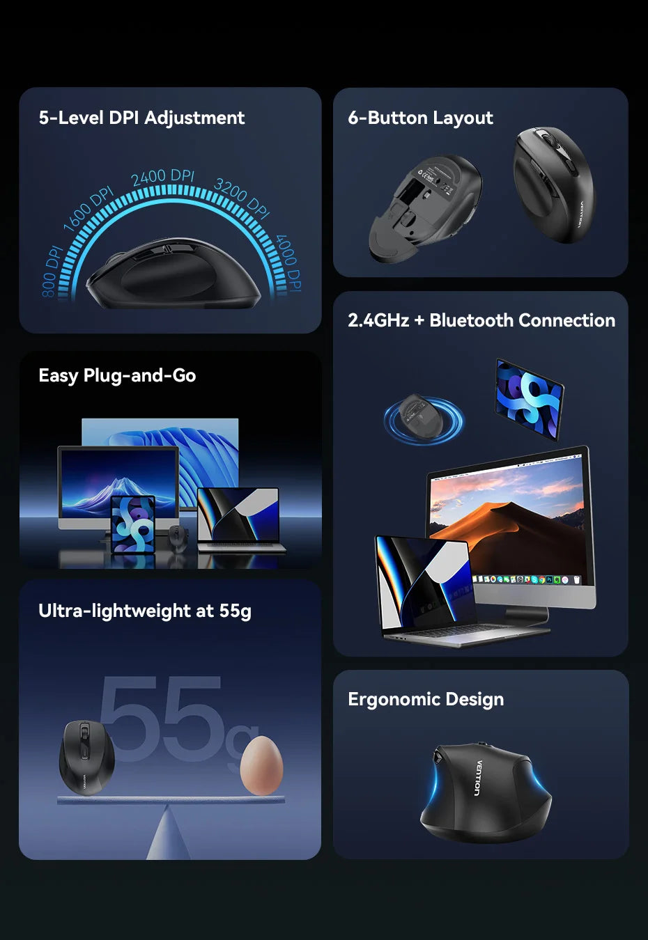 Vention Wireless Bluetooth 5.1 Mouse USB 2.4G Dual-Mode Ergonomic 4000 DPI Mute 6 Button Mouse for MacBook Tablet Laptop PC Mice