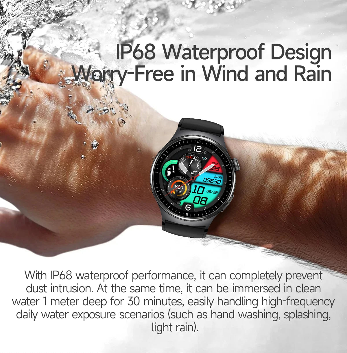 2026 New Accurate Body Health analysis Smart Watch Men ECG Blood lipids Uric acid Blood Pressure Body Fat Voice Call Smartwatch
