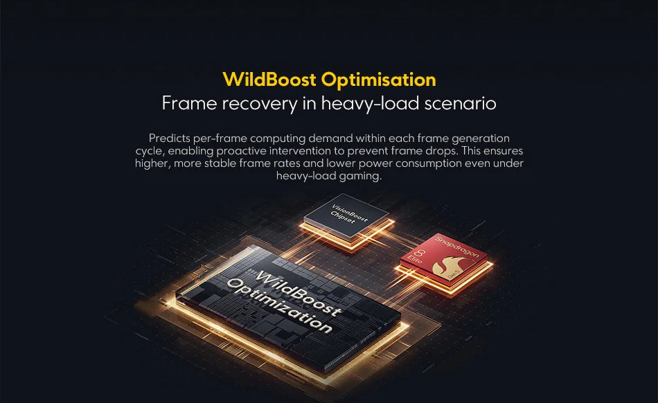 Global Version POCO F8 Ultra Snapdragon 8 Elite Gen 5 Smartphone 6.9" 120Hz AMOLED Display 6500mAh 100W Battery Xiaomi Telephone