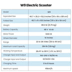 iScooter W9 Electric Scooter for Adults 1000W Motor 48V14AH Battery Foldable E-scooter 10 Inch Tire All-Terrain EScooter