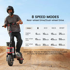 iScooter iX8  Adult Electric Scooter 2400W  Motor 48V20Ah Battery 12  Inch Off Road Pneumatic Tires Foldable  E-scooter