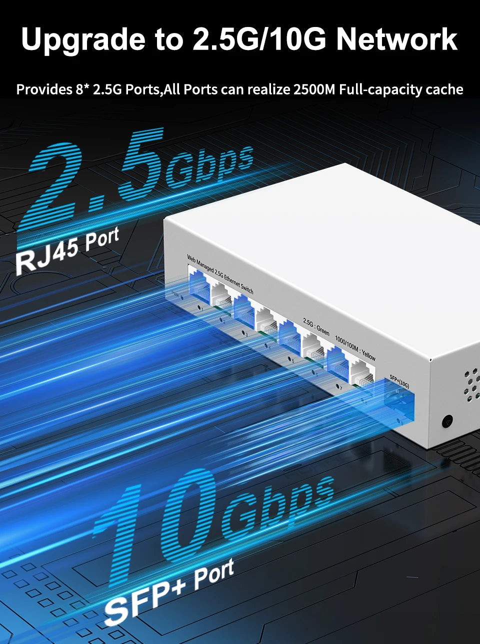 HORACO 2.5GbE Managed Switch 8 Port 2.5GBASE-T Network Switcher 10G SFP+ Slot Uplink Web Managed Hub Internet Splitter Fanless