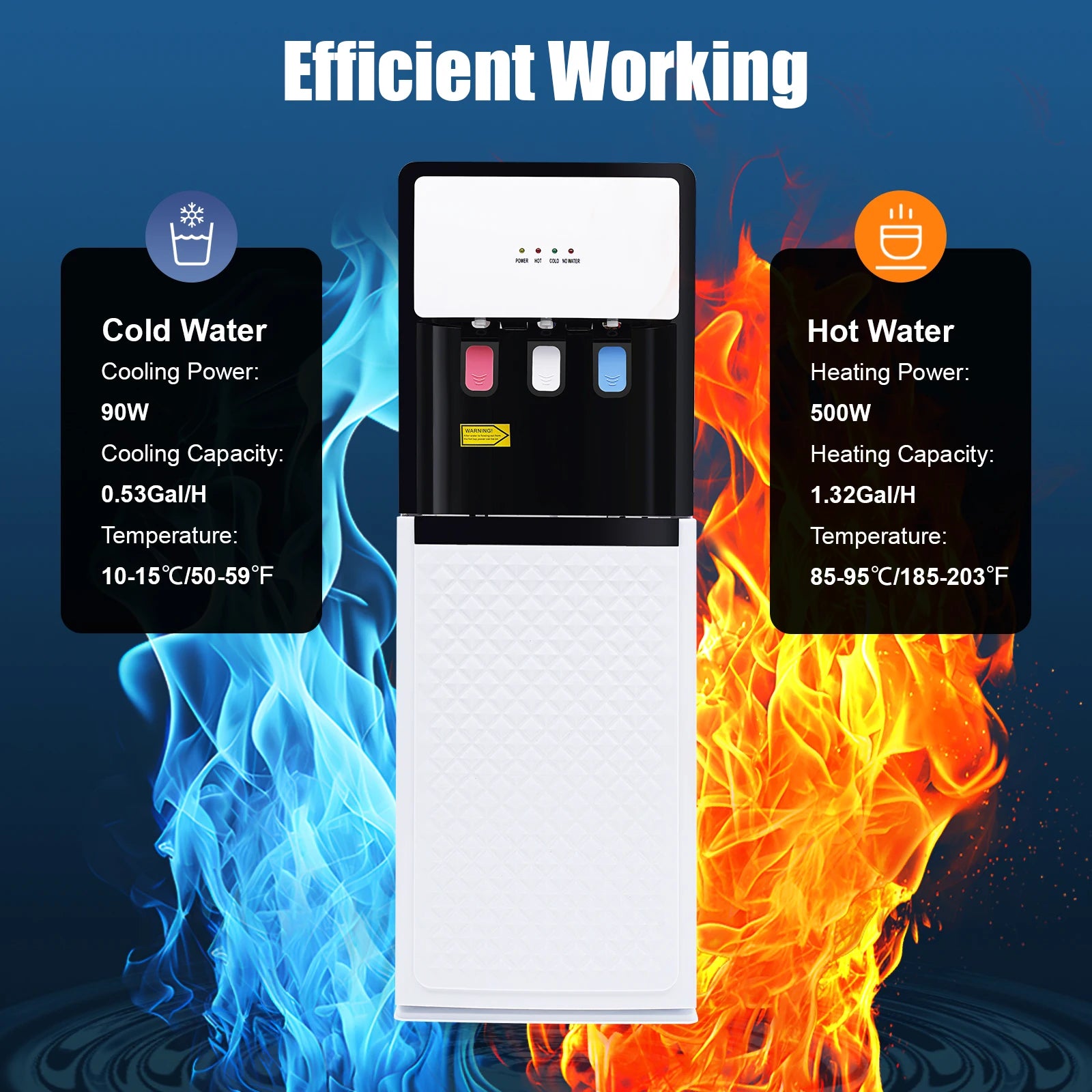 Bottom Loading Water Dispenser Versatile Freestanding Hot&cold Water Dispenser for Office, Home, Living Room White