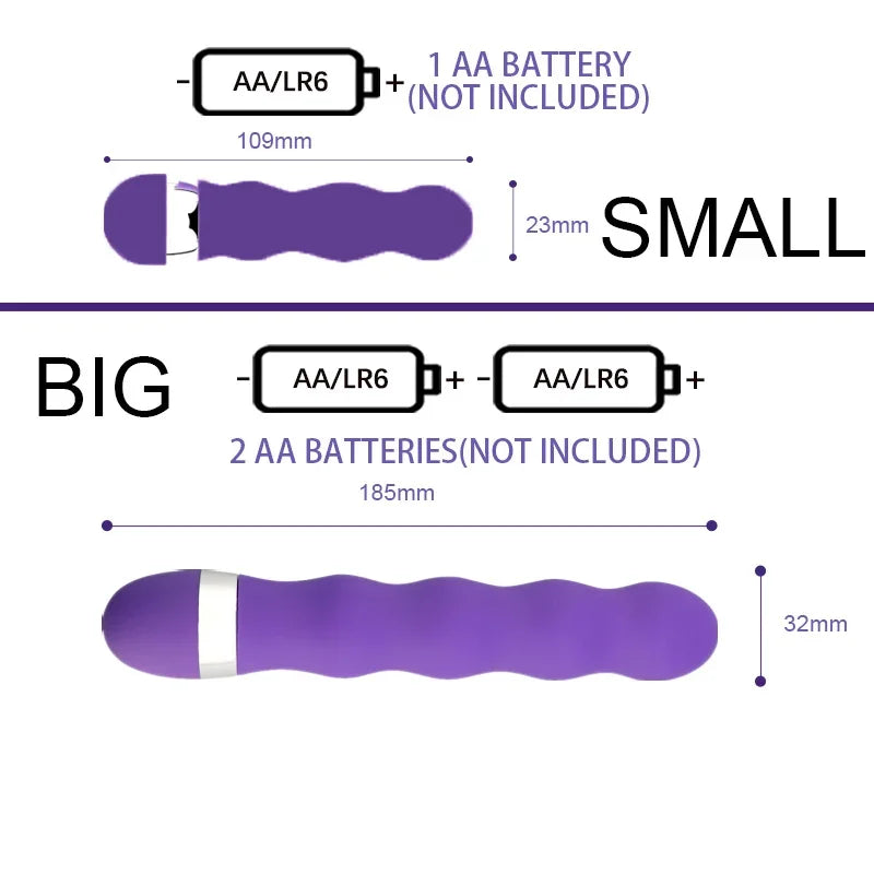 Mini G Spot Vagina Dildo Vibrators for Women Masturbator Anal Plug Erotic Sex Toys for Aldults 18 Woman Men Intimate Goods Shop Secondary image