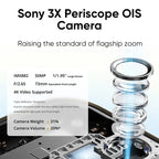 Global Version realme 14 Pro Plus 5G Smartphone Sony 3X Periscope OIS Camera Snapdragon7s Gen 3 80W SUPERVOOC Charge IP69