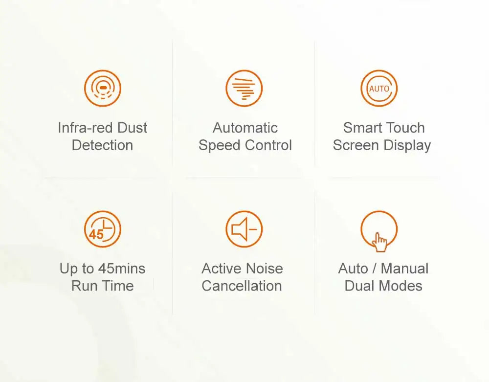 Cordless Handheld Stick Vacuum Cleaner Liectroux i10, Smart Dust Sensing,27KPa, 250W BLDC,Suit for Carpet, Floor, Car & Pet Hair