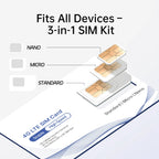 Europe Prepaid Data SlM Card,Coverage in Europe/UK Countries,High-Speed 5G/4G LTE,Data-only SIM Deal for 4G Camera and Travel