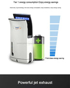 Full New Hand Dryer Induction Hotel Restauran High Speed Jet-type Hand Drying Machine Double-sided hand dryer 220v