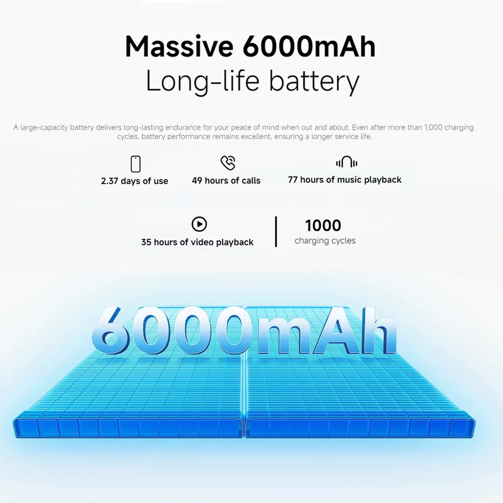Global Version Xiaomi Redmi A7 Pro Smartphone 6000mAh Battery 6.9" 120Hz Display 13MP Camera Xiaomi HyperOS Xiaomi Cellphone