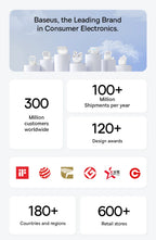 Baseus EP10 Pro ANC Earbuds Wireless Bluetooth 6.0 Earphones 50dB Realtime Adaptive Headphones 6 Mic Hi-Res LDAC IP55  Ear buds