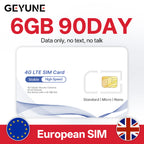Europe Prepaid Data SlM Card,Coverage in Europe/UK Countries,High-Speed 5G/4G LTE,Data-only SIM Deal for 4G Camera and Travel