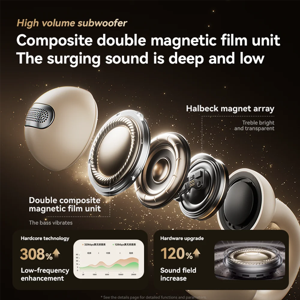 Sanag Z60S Ear Clip on OWS Earphones HiFi Sound Open Ear Earbud Audífonos Bluetooth Wireless Headphones Flash-sale Headsed