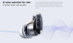 Xiaomi Redmi Buds 6 Play Wireless Bluetooth Earphone, AI Noise Reduction, Touch control Wireless Earphone, Long Endurance BT5.4