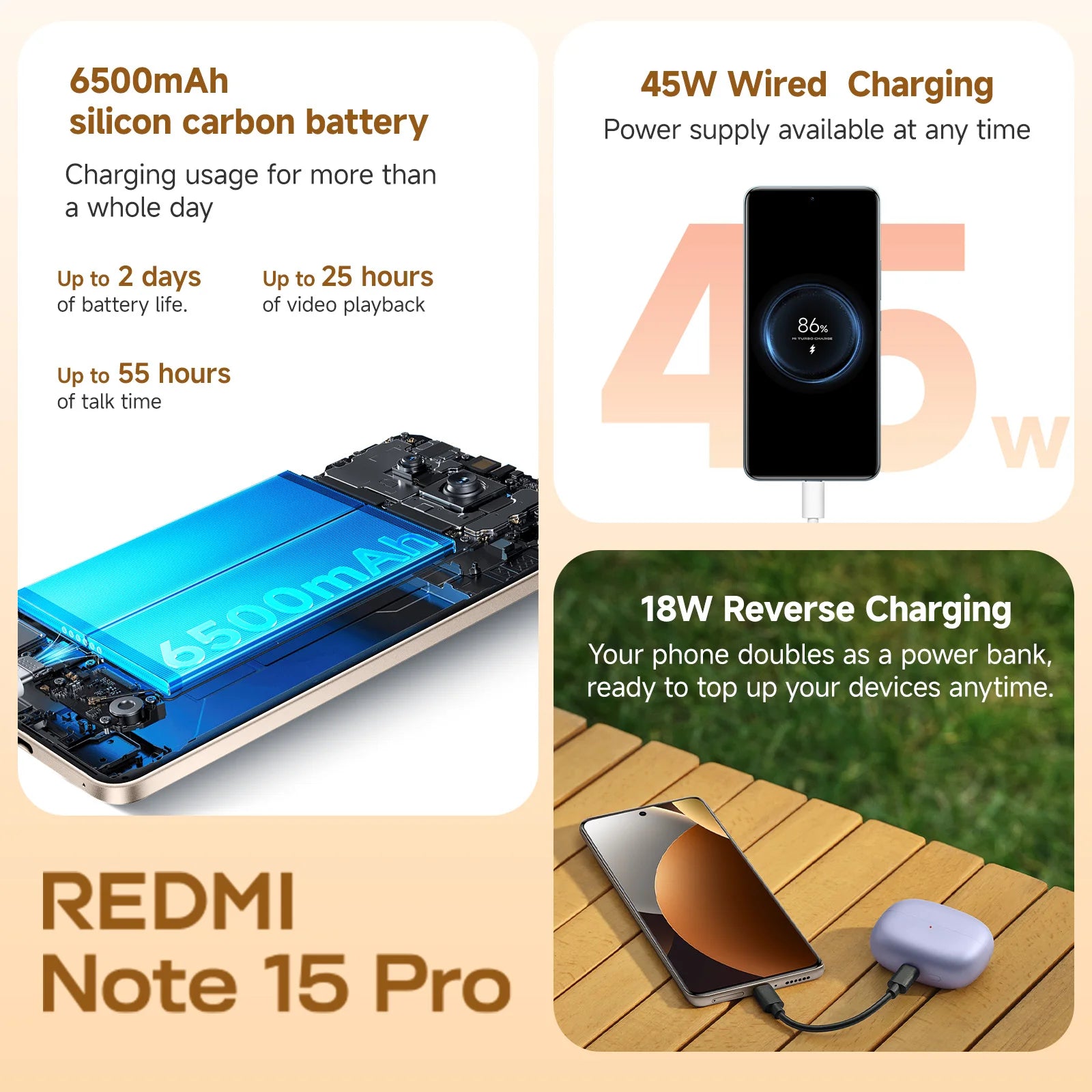 Global Version Xiaomi REDMI Note 15 Pro MTK Helio G200-Ultra 6.77" AMOLED display 200MP Camera 6500mAh 45W fast charging 120HZ Secondary image