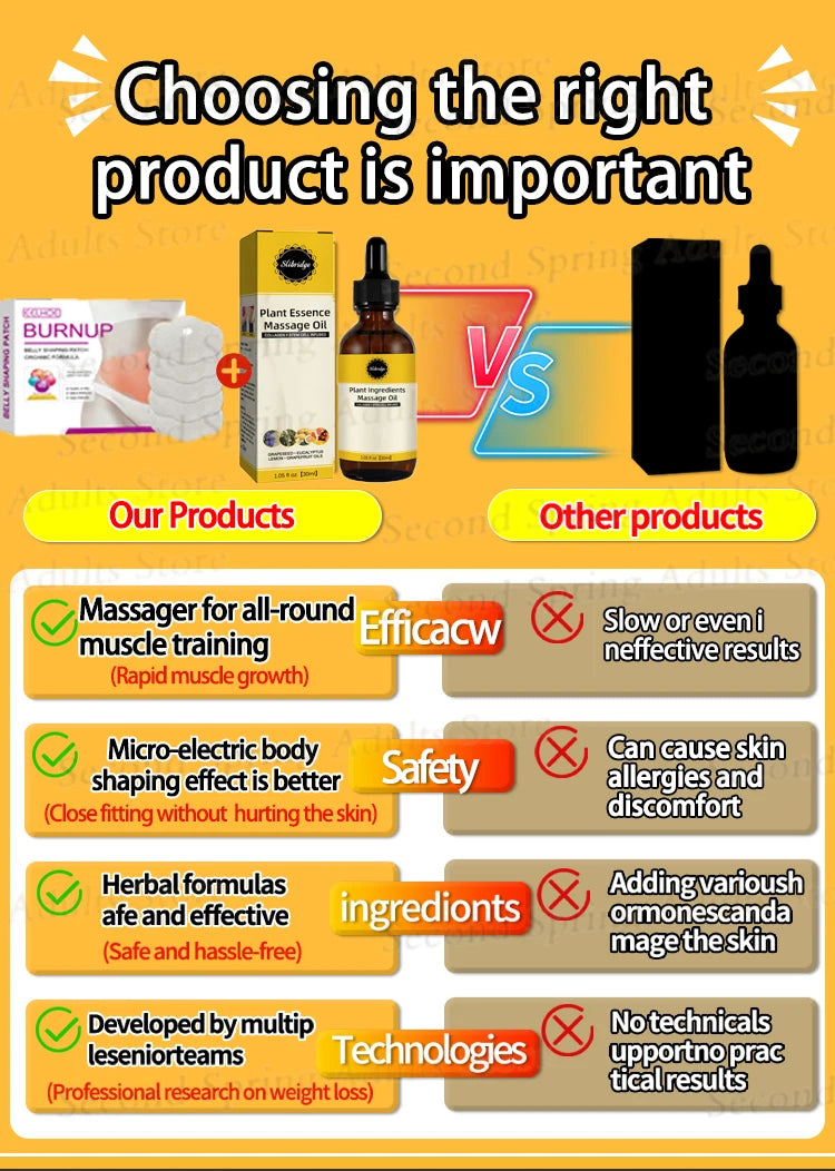Hot selling weight loss products, 100% effective in burning fat, so that you have a slim body.