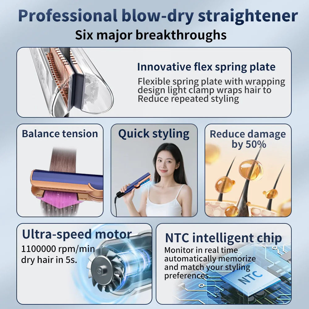 2-in-1 Hair Dryer and Flat Iron Dual Heat Negative Ion Hair Styler for Quick Drying and Straightening Travel Friendly Home Use