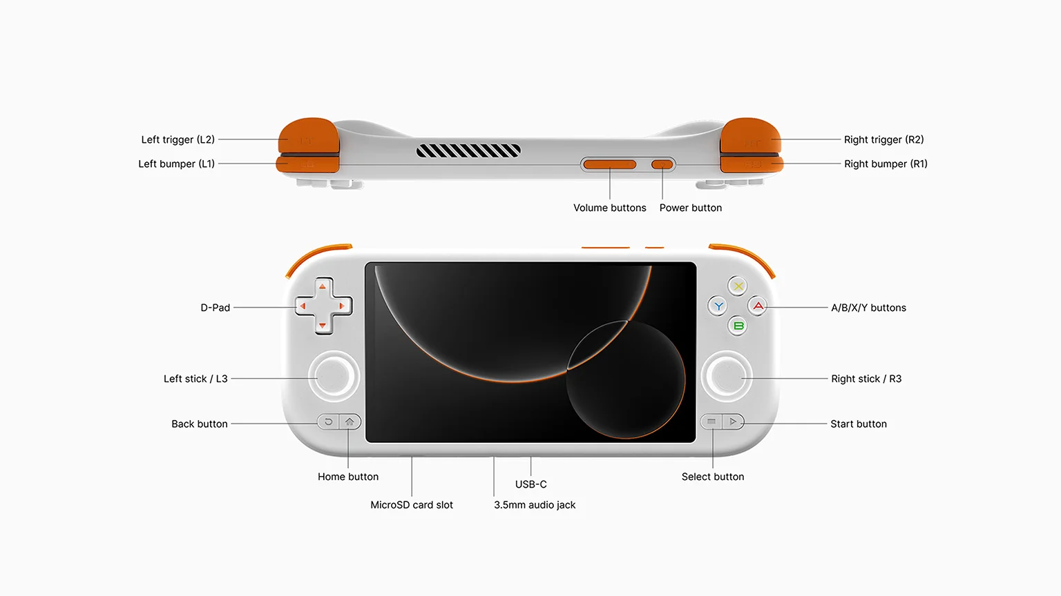 MangMi Air X Game console Android 5.5 inch 1080P 11 touch screen IPS 5000mAh Hall effect Joystick trigger portable game consoles