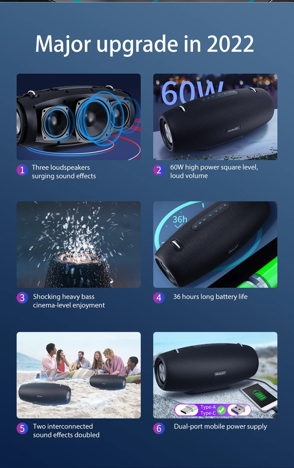 ZEALOT S67 Portable Bluetooth loudspeaker with Shoulder belt Outdoor Waterproof Stereo Sound Strong Bass 40H Playback