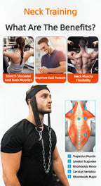 1PCS Head Neck Training Harness Body Strengh Exercise Cervical Spine Strap Adjustable Power Gym Fitness Weight Bearing Cap