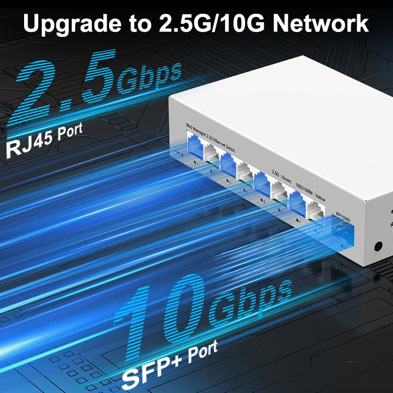 HORACO 2.5GbE Managed Switch 8 Port 2.5GBASE-T Network Switcher 10G SFP+ Slot Uplink Web Managed Hub Internet Splitter Fanless