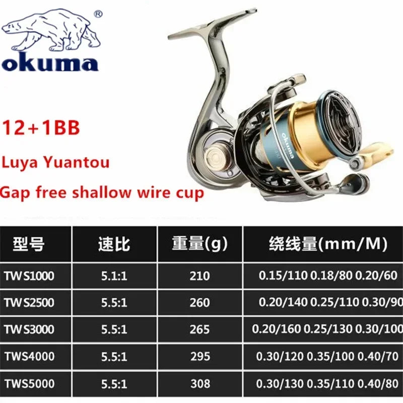 Okuma All Metal Fishing Reel Shallow Line Cup 15KG Anti Seawater Corrosion Rotating Reel 1000-5000