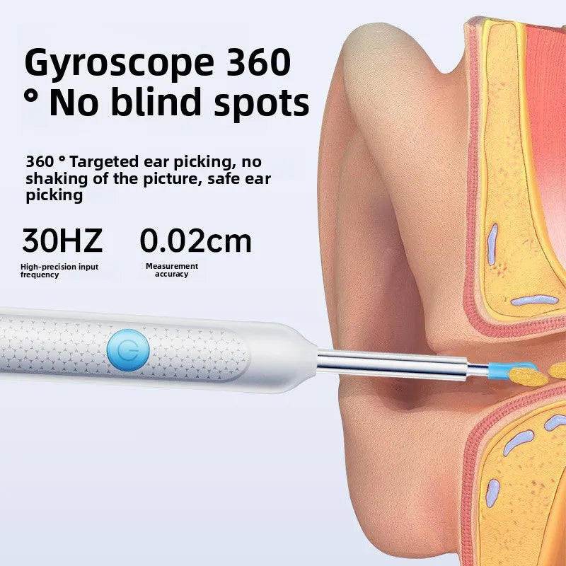 Visual Ear Wax Cleaner with Camera Safe Earwax Removal Endoscope with 5M Camera Luminous Otoscope Ear Cleaning Tools Ear Care