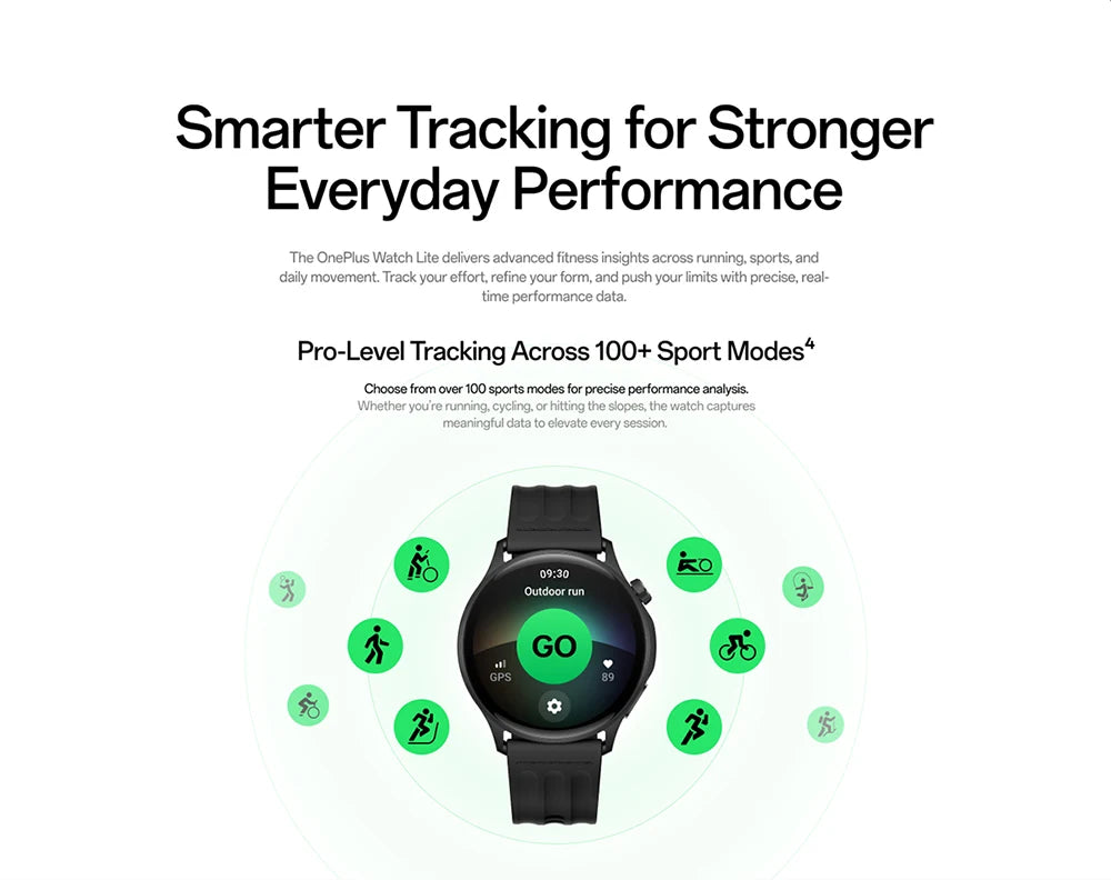 OnePlus Watch lite SmartWatch,1.46 inches Display,59g,10 Days of Reliable Power,Heart Rate,Blood Oxygen Monitorin