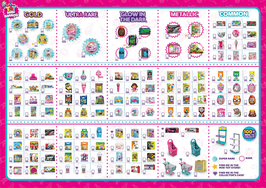 Zuru 5 Surprise Mini Brands Toys Toy Mini Brands Series 2 Mystery Capsule  Toy Store Shopping Toy Mini Brands Collecting Toys