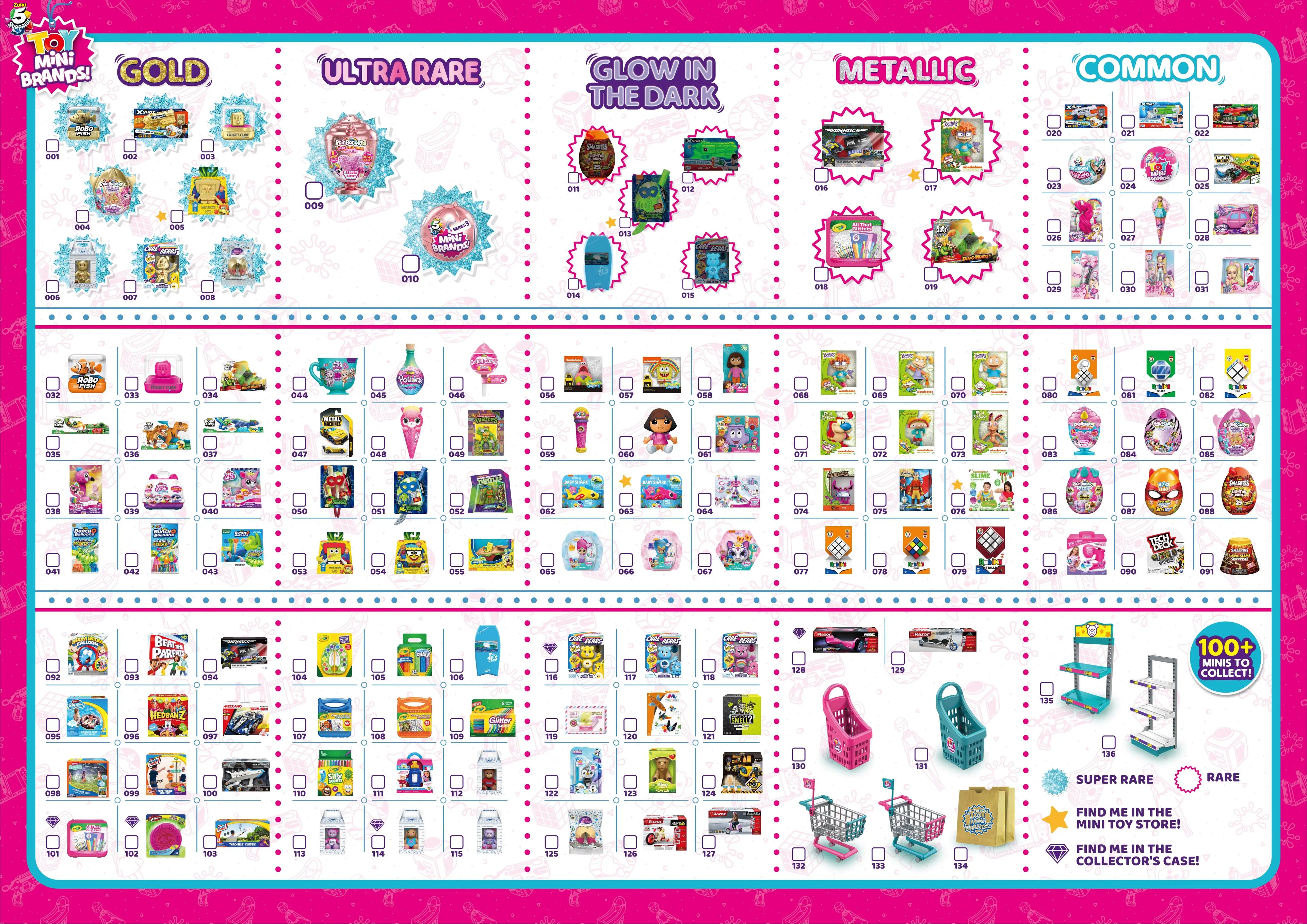 Zuru 5 Surprise Mini Brands Toys Toy Mini Brands Series 2 Mystery Capsule  Toy Store Shopping Toy Mini Brands Collecting Toys