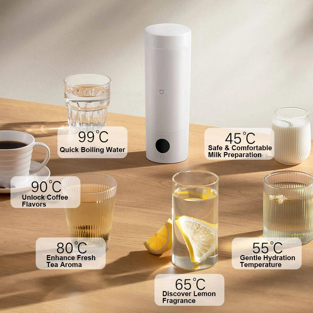 MIJIA Portable Electric Heating Cup 2: 350ml,6-Level Temp Control,12-Hour Keep Warm,316L Stainless Steel, Travel-Friendly