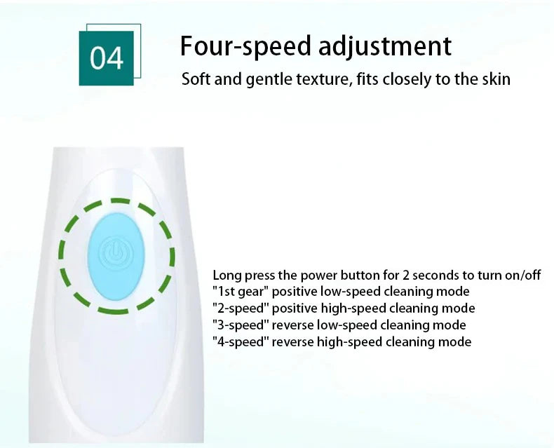 NEW Cleansing Brush Sonic Nu Face Rotating Cleansing Brush Galvanica Facial Spa System Can Deeply Clean and Remove Blackheads