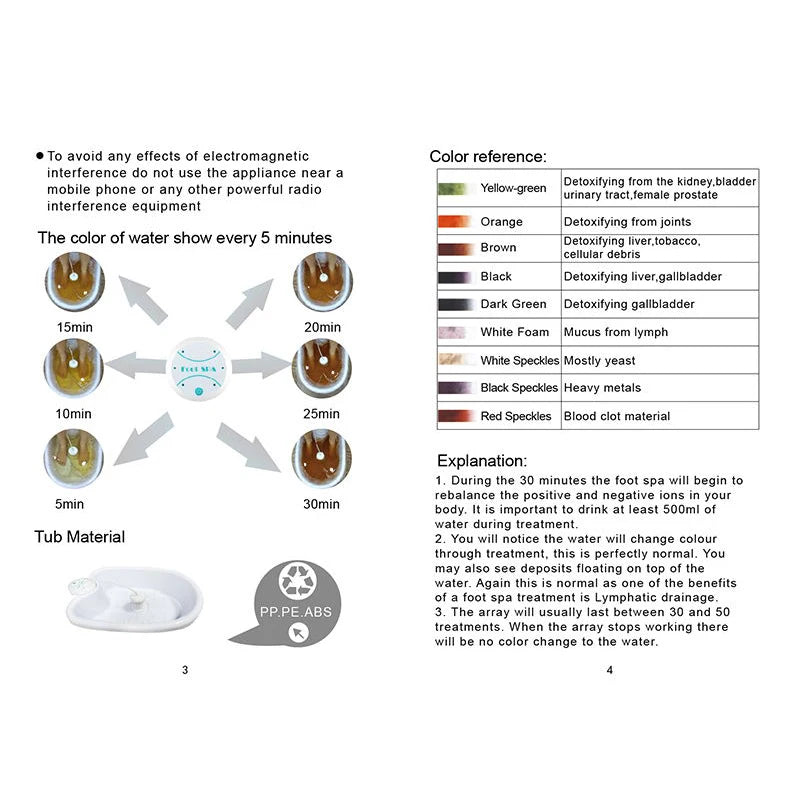 Detox Ionic Foot Spa Bath Massage Machine Electric FootBath Cleanse Massager Vibrating Foot Best Care Arrays Aqua Health Therapy