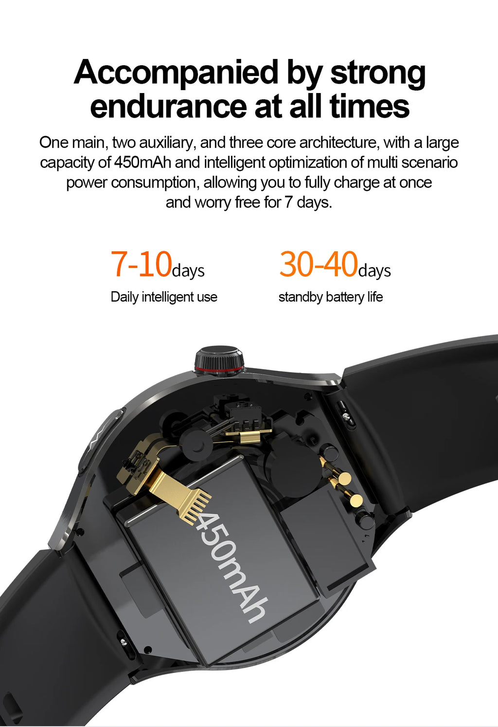 2025 New Nursing Grade Smart Watch Blood oxygen Blood Lipid Uric Acid ECG+PPG Body Temperature Bluetooth Call Health Smartwatch