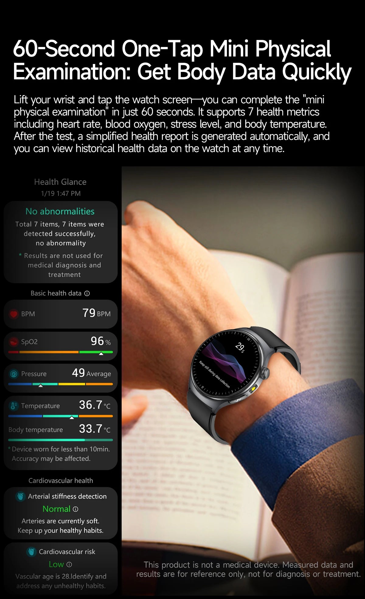 2026 New Micro Physical Examination Health SmartWatch Men ECG Uric Acid Lipids Blood Pressure BT Call Smartwatch For Android IOS