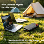 High-Speed Original SSD 2TB Portable USB3.1 Hard Drive 4TB Noiseless Disk for Freelancer Laptop Tablet Workbench