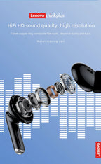 Lenovo Thinkplus XT88 in Ear Bluetooth Earphones with Dual Microphones, Stereo Noise Reduction, Bass HIFI Touch Earbuds