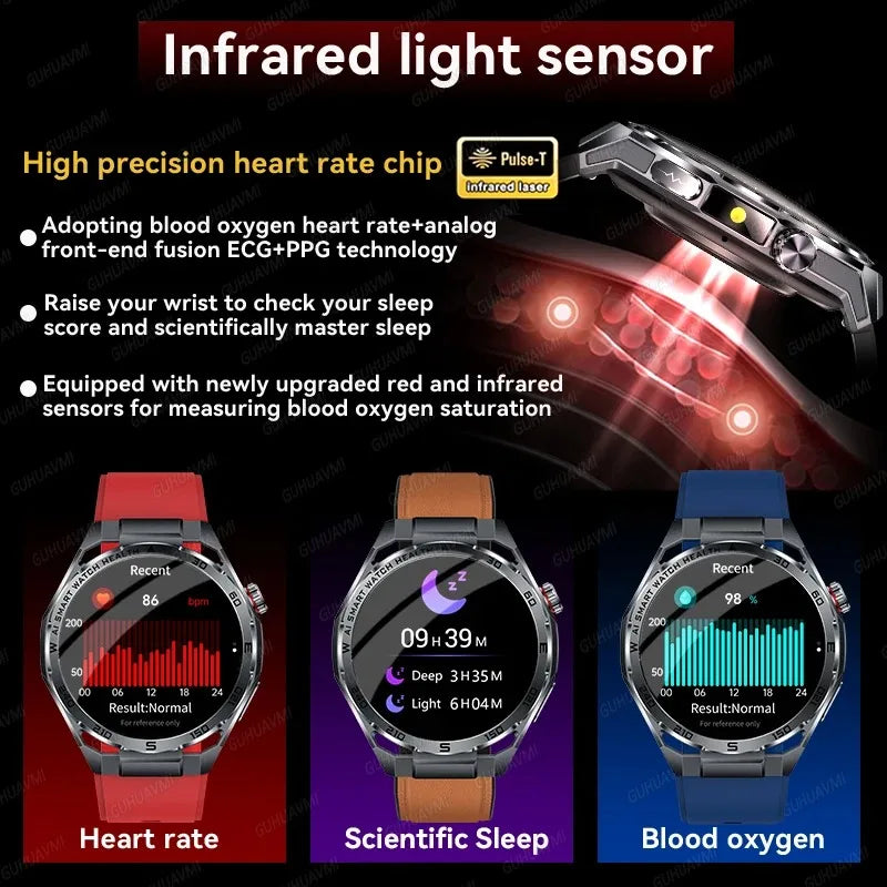 ECG High-end Health Smart Watch Men Blood pressure lipids bloodoxygen Body analysis Uric acid Health Tracker Smartwatch Men lady