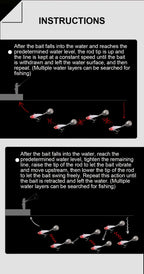 WALK FISH 7g 11g 15g 21g Spinner Bait Metal VIB Fishing Lure Rotating Tail Vibration Sequins Japan Wobbler Trolling Bait Pesca