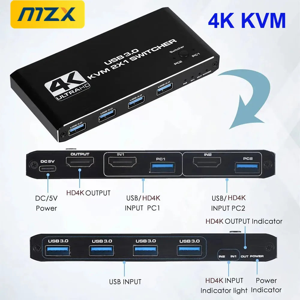 MZX 2-In-1-Out KVM Switch 4K 60Hz HDMI-compatible USB 3.0 Hub Switcher Docking Station Dock Computers PC Share Keyboard Printer Main image